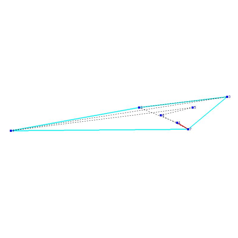 Flugauswertung